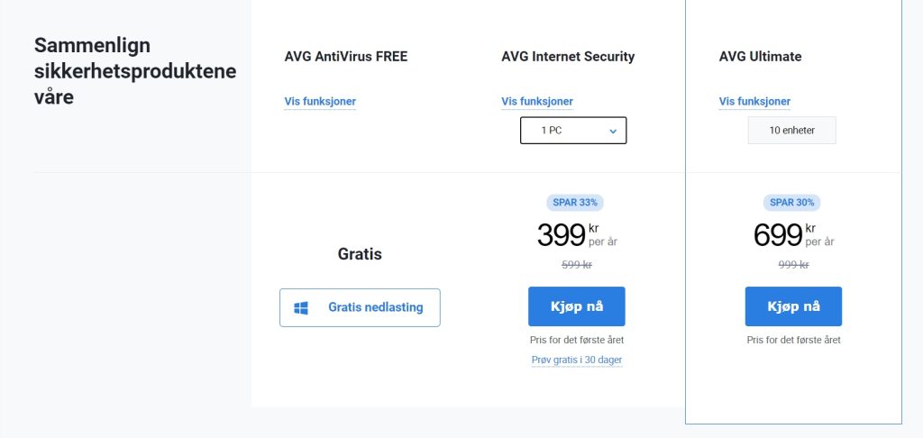 AVG Antivirus anmeldelse Pris
