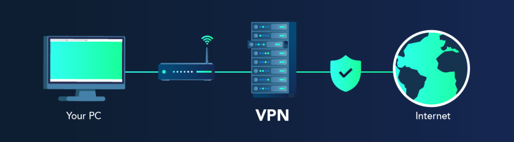 Hva er en VPN